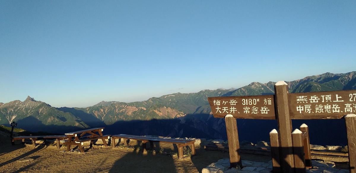 表銀座ガイド — 燕岳・大天井岳・常念岳